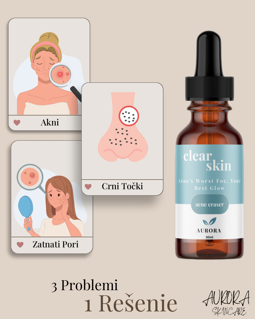 Clear Skin Acne Control serum - Protiv site vidovi na Akni