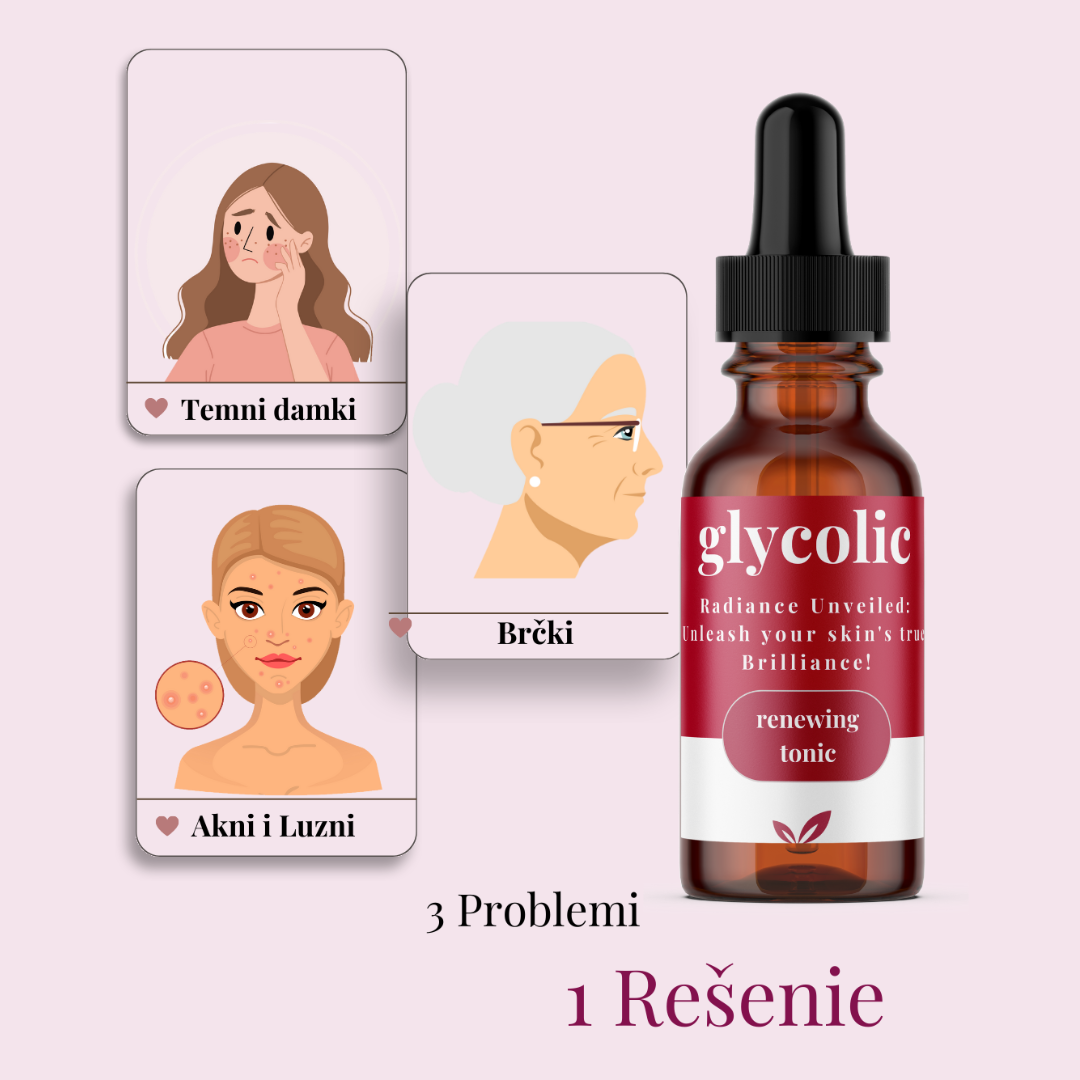 Glycolic Acid Serum - Protiv zgolemeni pori i stareenje